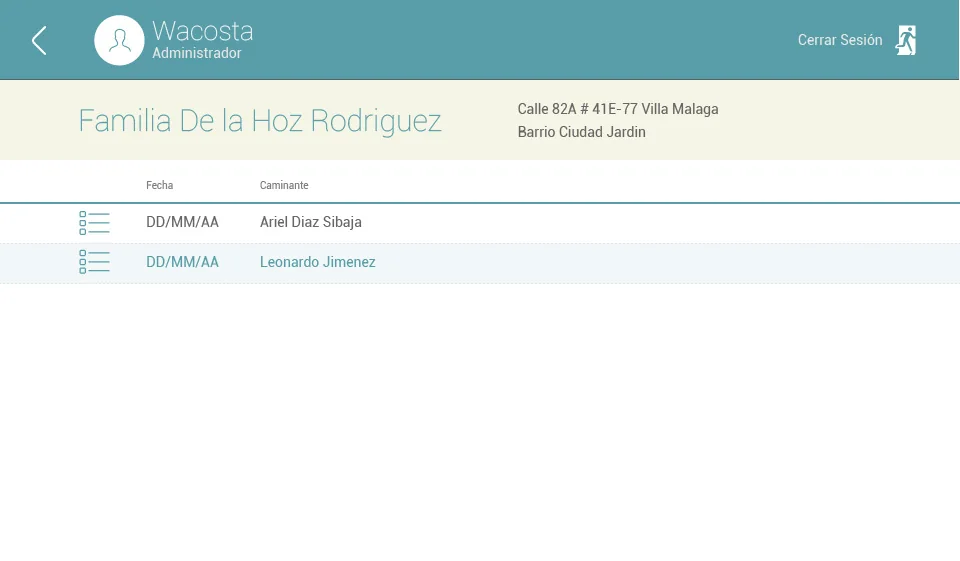 Histórico de visitas de una familia concreta