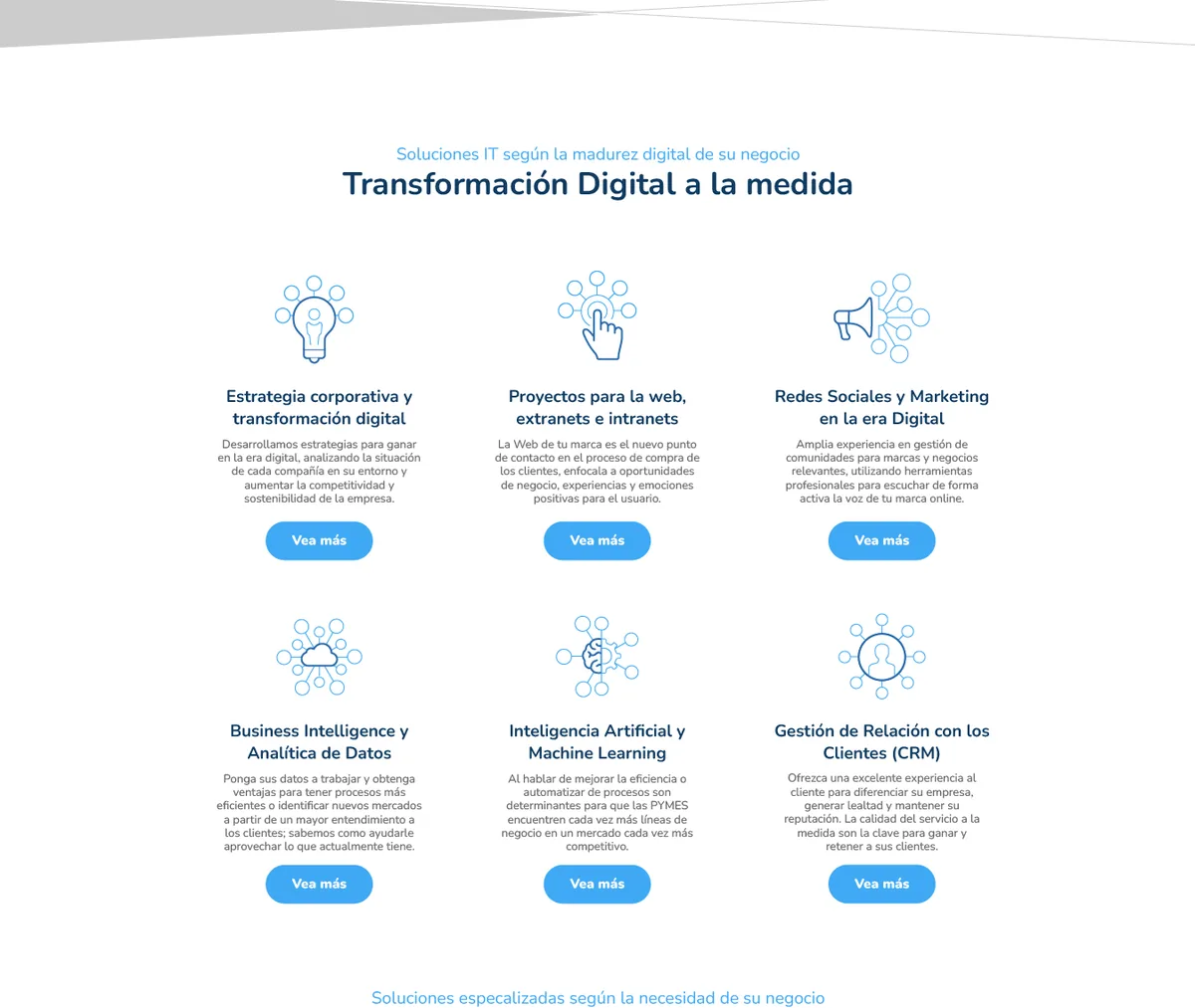 Las seis soluciones de transformación digital a la medida