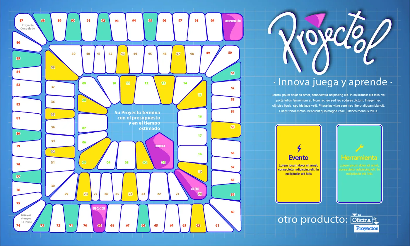 Tablero de juego de Projectool