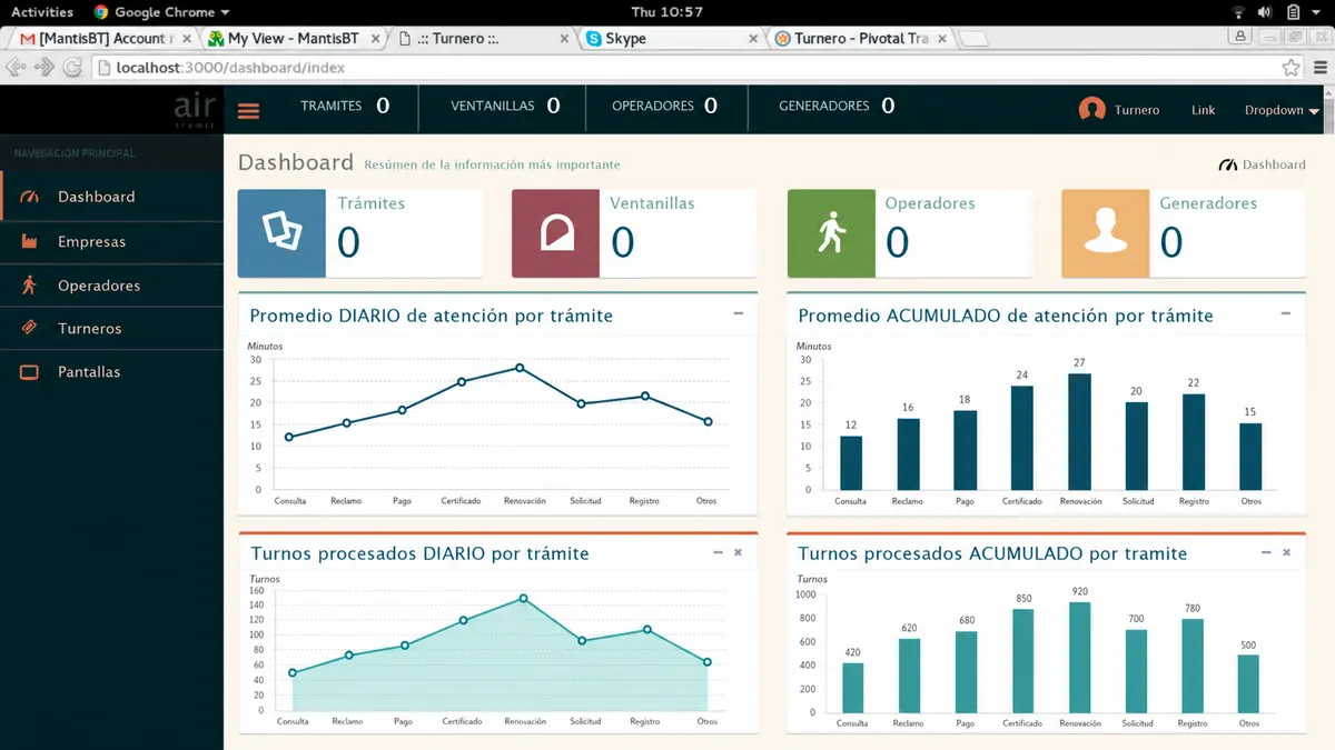 Backend web dashboard — AirTramit