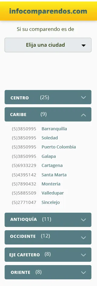 Directorio regiones expandido movil — Infocomparendos