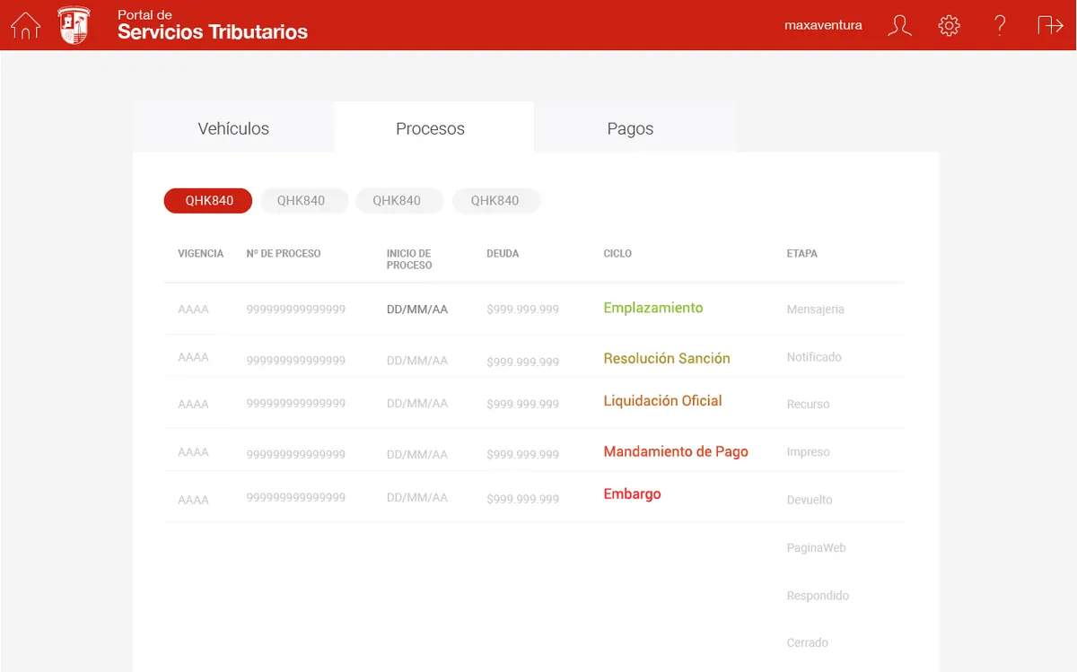 Mesa de trabajo — Portal de Servicios Tributarios