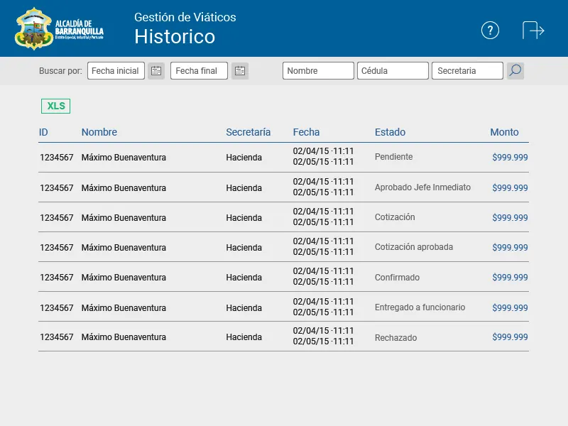 Historico — Viáticos