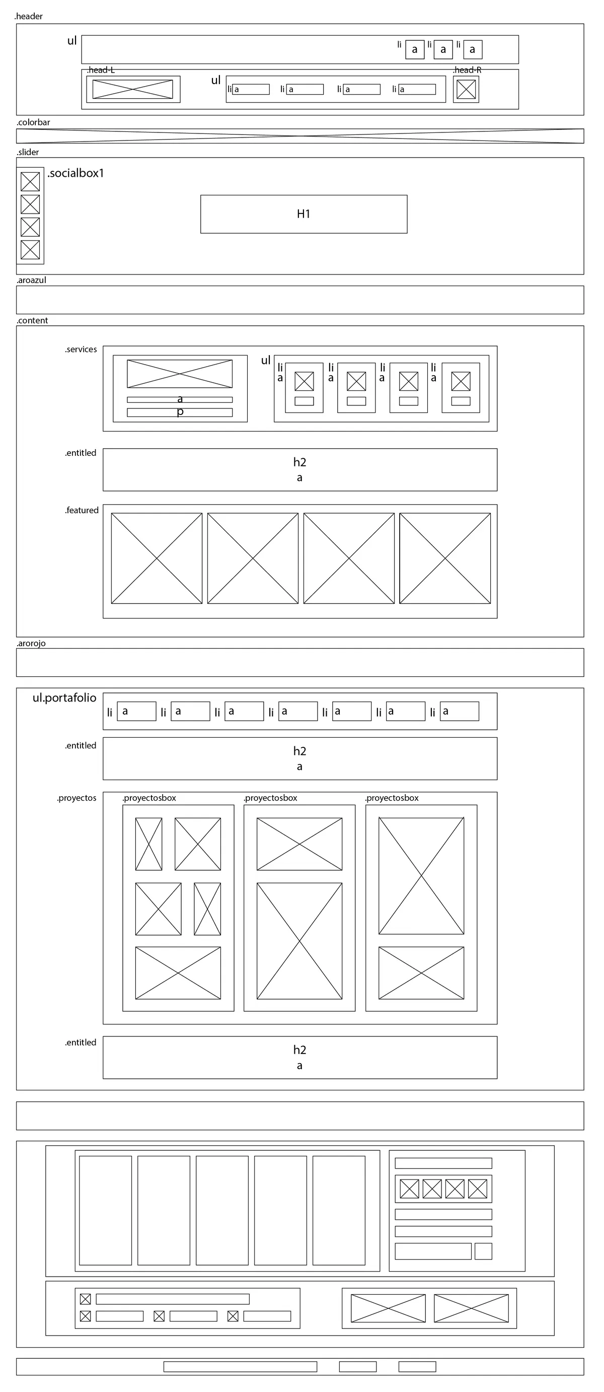 Web portada maqueta — Alutrafic LED