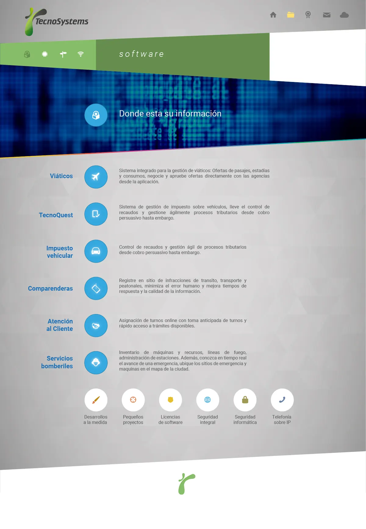 Tecnosystems website software — Sitio de Tecnosystems