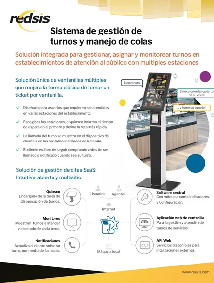 gestion turnos colas