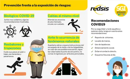 sgi prevencion covid